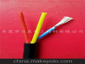 耐高温电线采购指南 优质供应商、市场价格与批发渠道详解